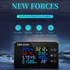 KWS-AC301 Digital Voltmeter Electricity Power Meter Wattmeter Energy Analyzers  AC 50-300V Voltage Detector 0-100A 50-60HZ