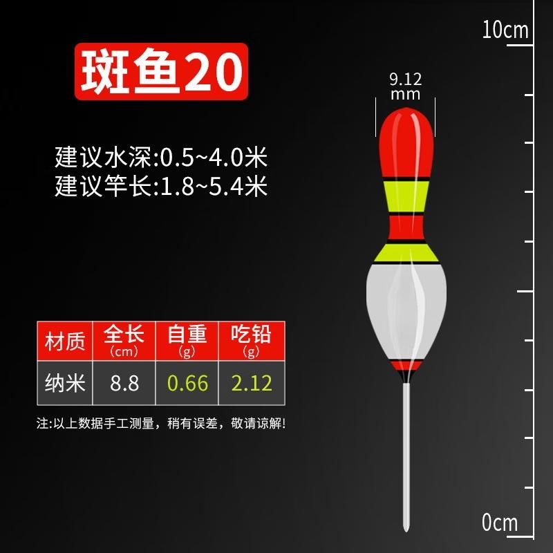TLXT Nano Mini Shallow Water Fishing Float