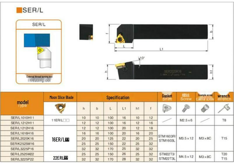 CNC Thread Turning Tool Holder SER L1212/1616/2020/2525/3232 H11/H16/K16