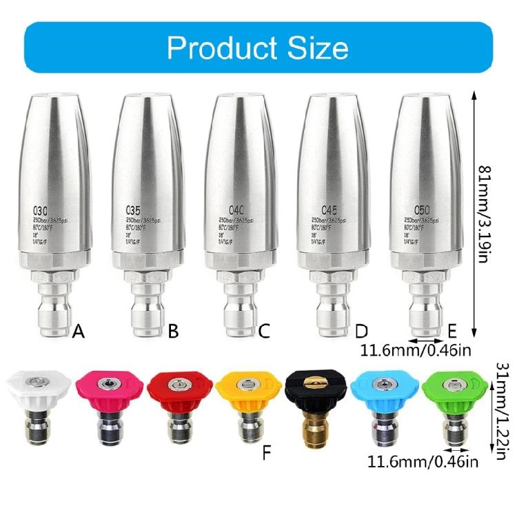 High Efficiency Pressure Washer Sprayer Nozzle for Removing Dirt Grime With Ease Outdoor Furniture Cleaning Various Uses