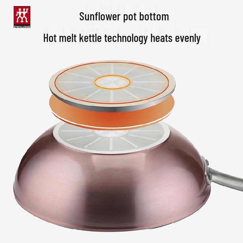 Zwilling Chinese Style 3-Piece Non-Stick Cookware Set