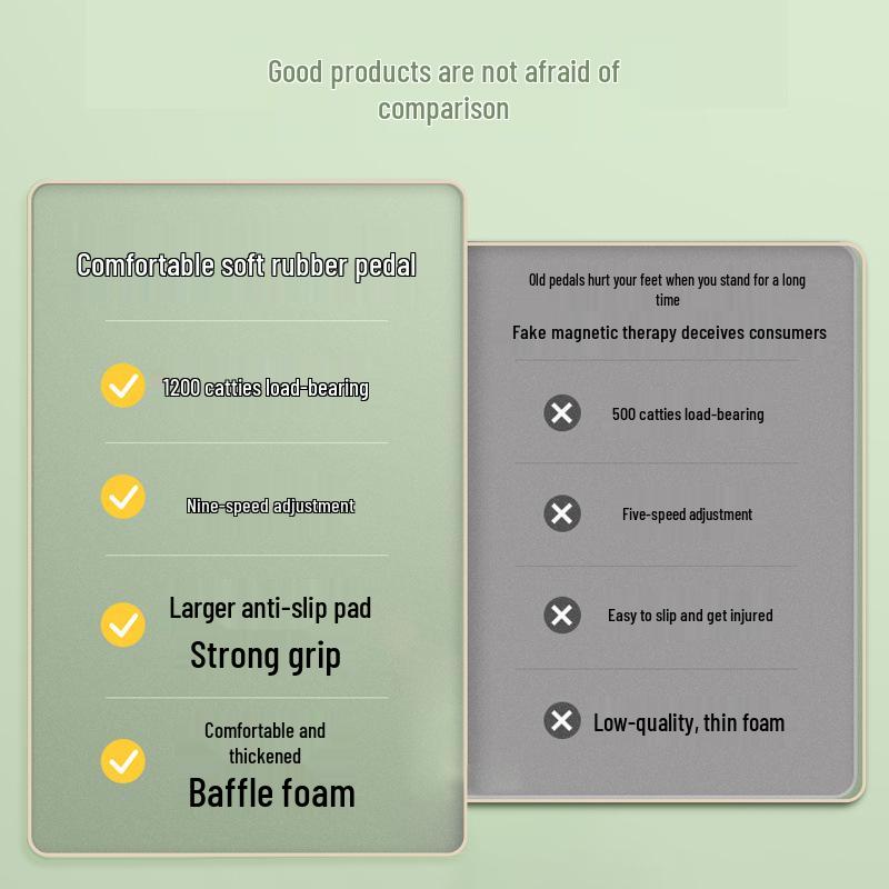 Oblique and Calf Stretching Board - Fitness Muscle Relaxer