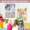 16 Educational Posters for Preschoolers, Laminated PreK Learning Poster Charts for Toddlers 1-3, Learning Wall Charts for Kids’ Bedroom, Playroom,