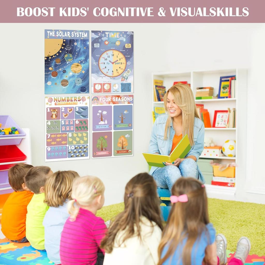 16 Educational Posters for Preschoolers, Laminated PreK Learning Poster Charts for Toddlers 1-3, Learning Wall Charts for Kids’ Bedroom, Playroom,