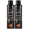 Produits coiffants – Gels, cires et pommades pour cheveux