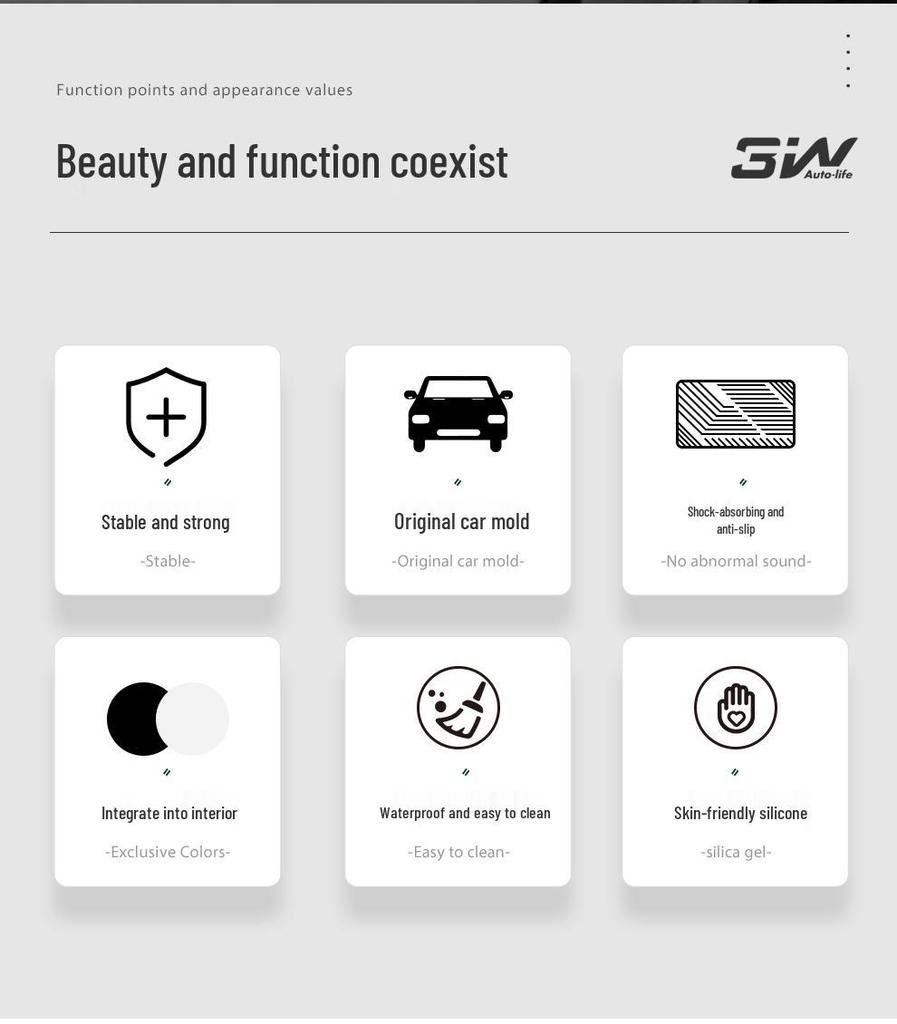 Zeekr 7X Mittelkonsolen-Silikon-Anti-Rutsch-Schutzmatte mit Wireless Charging-Kompatibilität