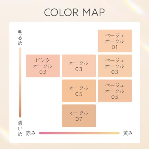 Primavista Bright Charge Powder Ochre 03