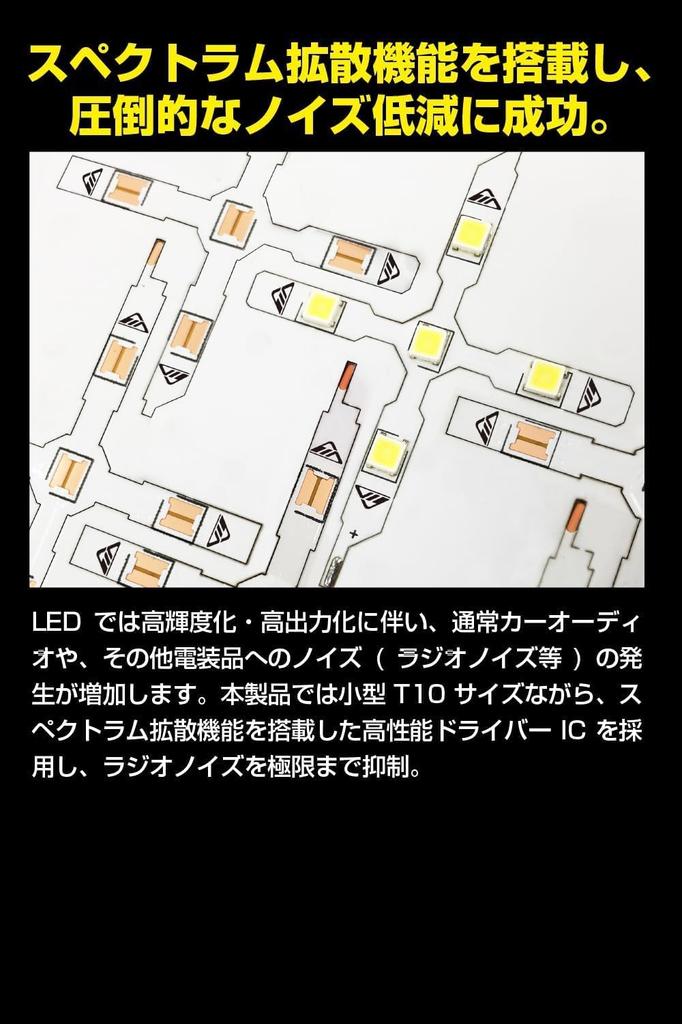 IPF LED Position Lamp T10 12V 6500K 450 Lumens 9x Brightness Car Inspection Vehicle