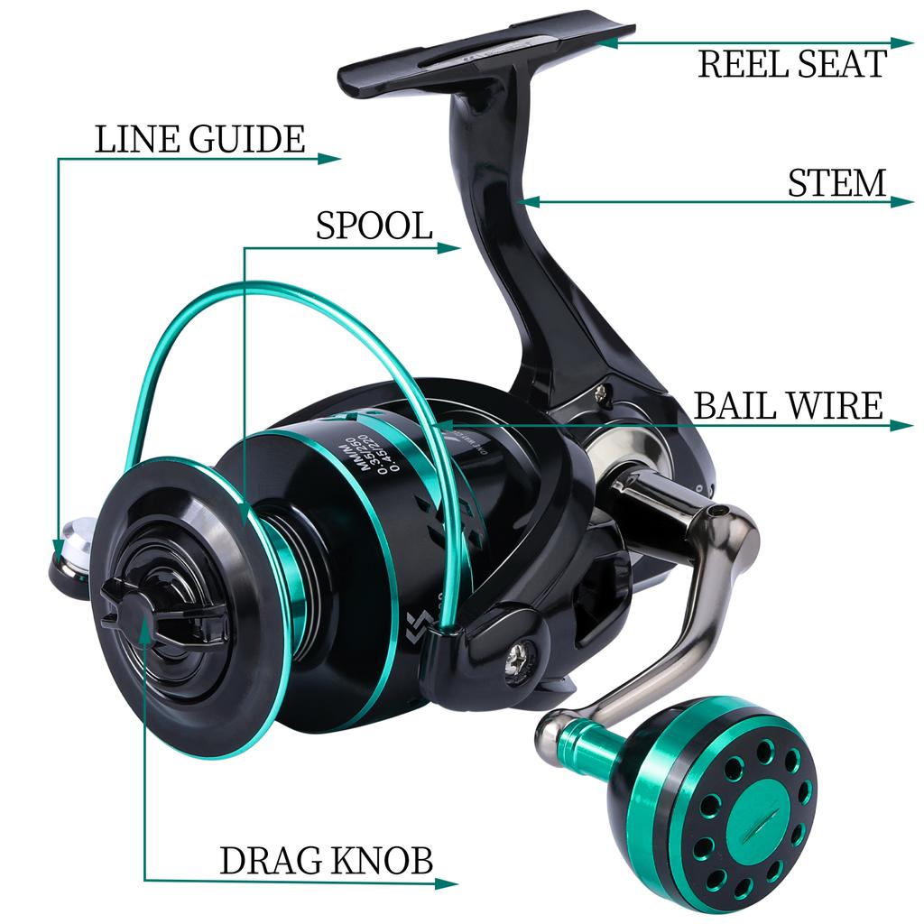 SOUGAYILANG Spinning Fishing Reel 5.0:1 Gear Ratio with Fishing Line Mini Portable Sea Fishing Wheel Travel Outdoors Fishing Reels