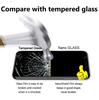 Nano PET-film til Huawei IPhone Meizu Wileyfox Alcatel Samsung eksplosjonssikkert deksel