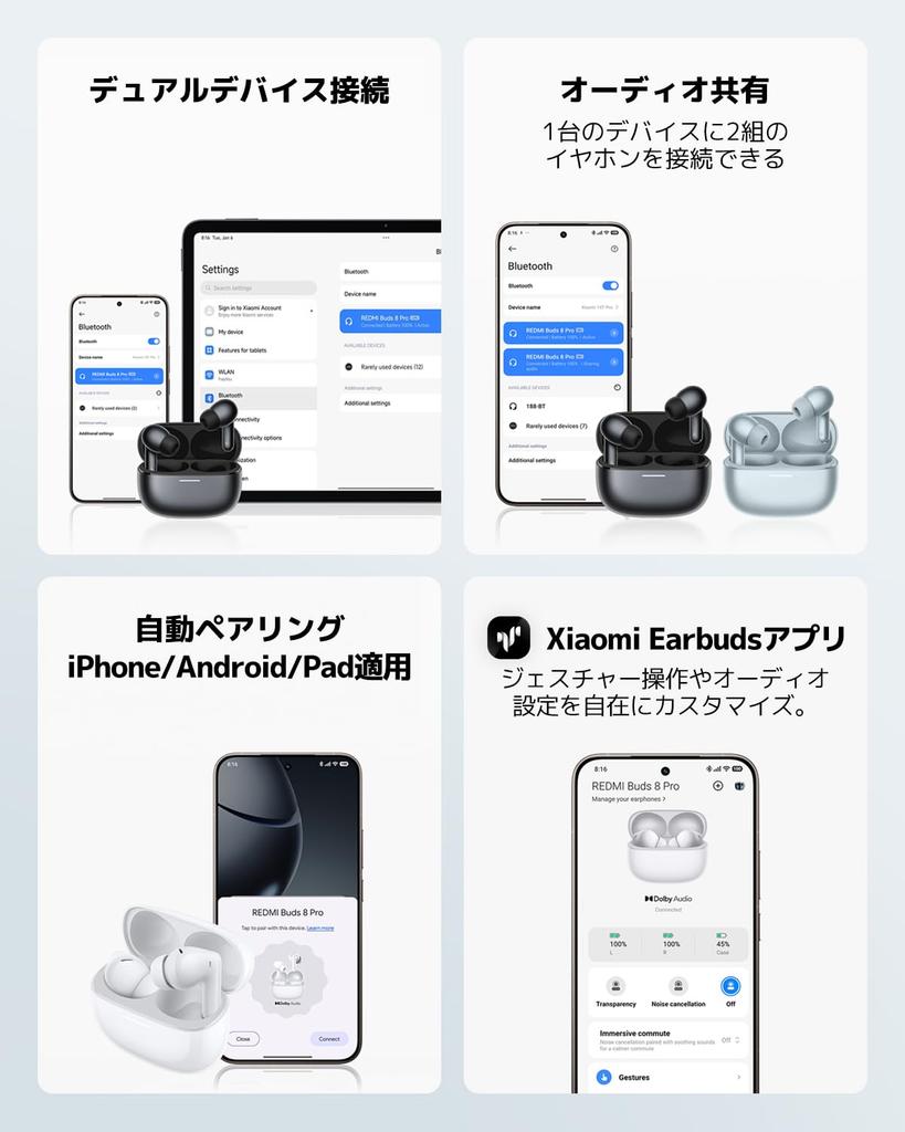 Xiaomi REDMI Buds 8 Pro Pravá bezdrátová sluchátka s potlačením hluku Podpora zvuku Multipoint Až 33 hodin Bluetooth Automatická Kompatibilní s a