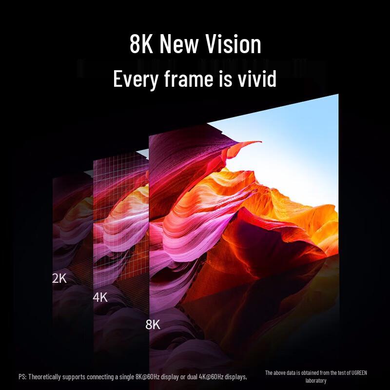 UGREEN USB4 Full-Featured Type-C Data Cable