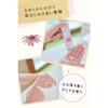 ARGITAL Intensive Echinacea Cream 75ml [Official]