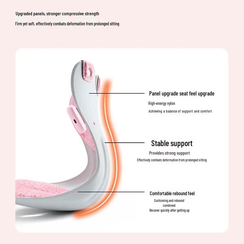 BKT Ergonomic Heated Lumbar Support Backrest Cushion