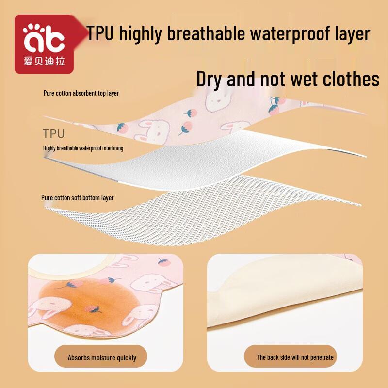 AIBEDILA 4er-Pack 360° drehbare Baumwoll-Baby-Lätzchen