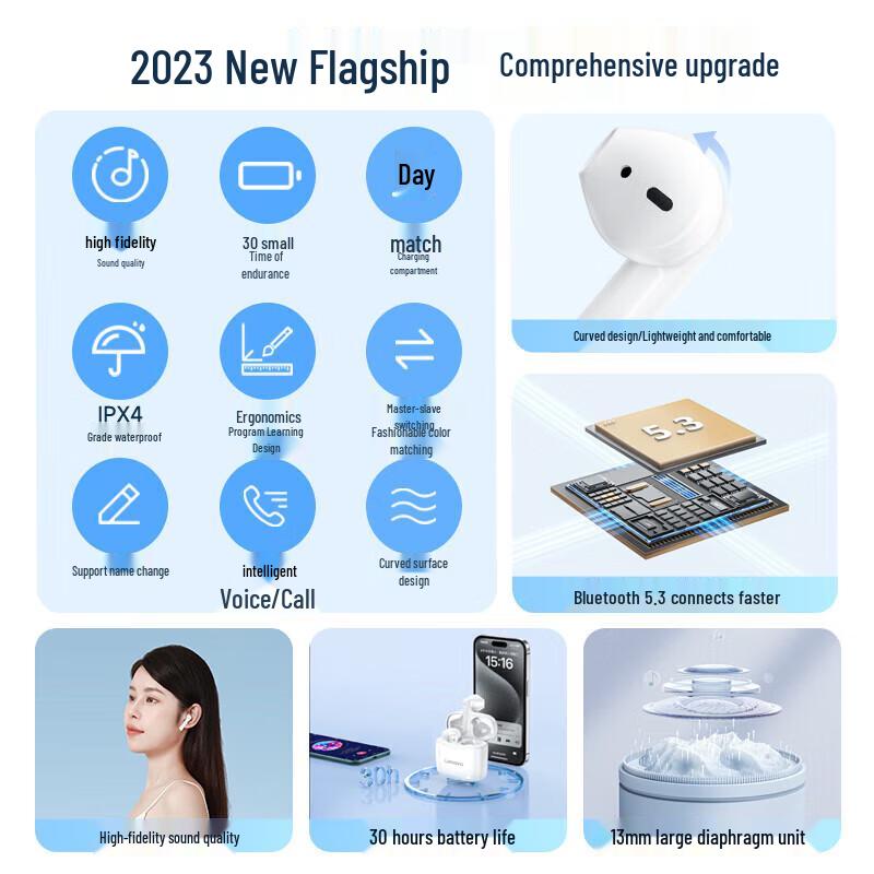 Lenovo TC3302 True Wireless Bluetooth 5.3 Semi-in-ear Earbuds