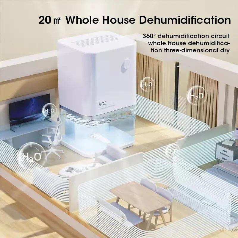 2025 New Pattern Air Dehumidifier Mute Moisture Absorbers Air Dryer for Home Bedroom Office Kitchen Deodorizer Dryer EU Plug