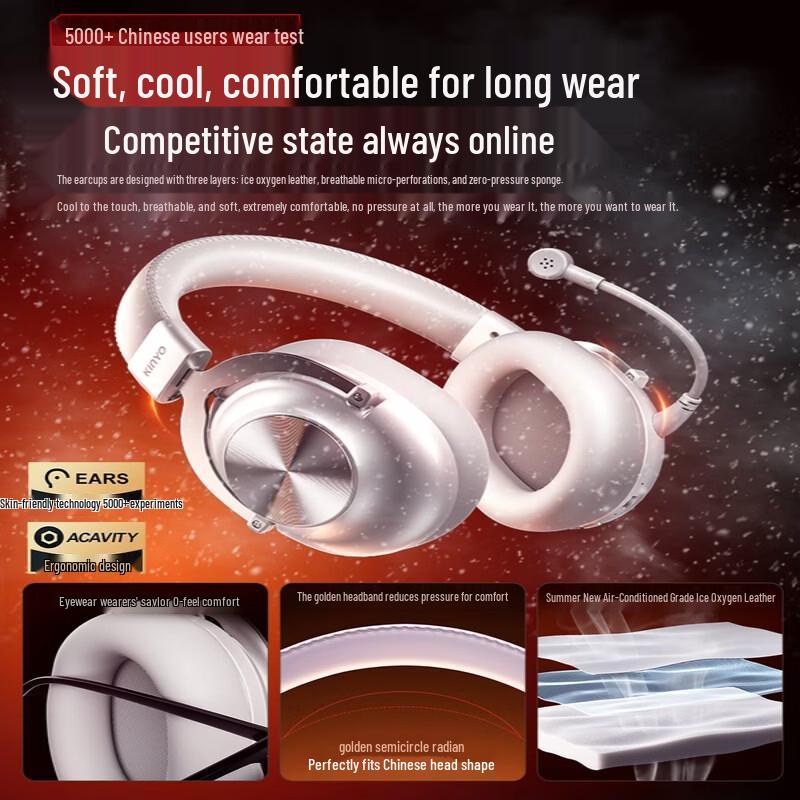 KINYO I6 Wireless Gaming Headset with Microphone