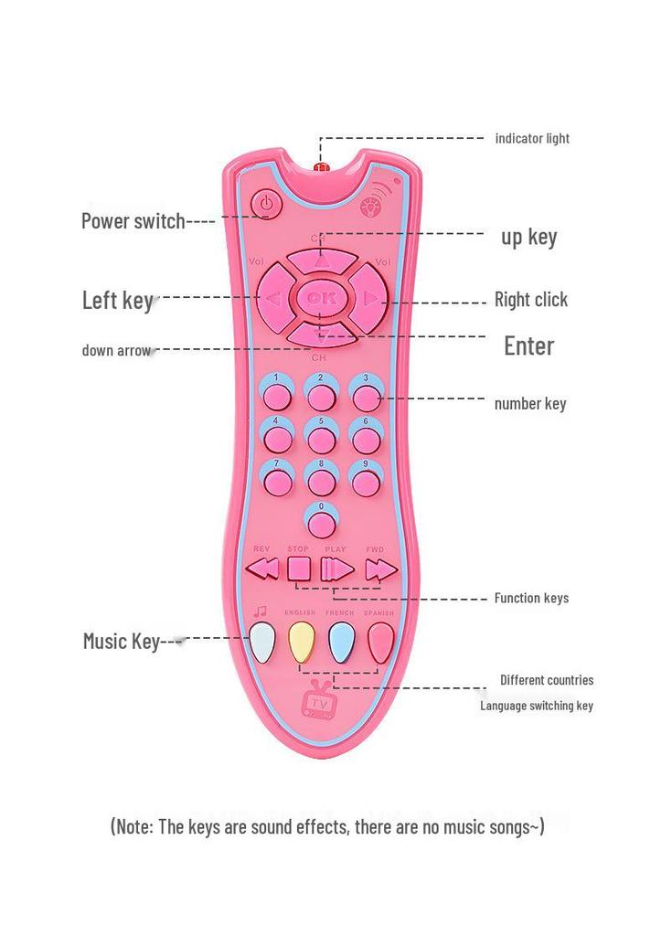 Children’s Music & Learning Remote: Educational TV Simulation Toy for Toddlers