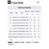Nike Dri Fit Freizeitshorts Herren Schwarz CZ9069-010