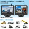 Tonowu Backup Camera Monitor Wireless Backup for IPS Digital Guideline No Image 5-inch Set, Camera, 24V, Trucks, LCD, Split-Screen Display, Signal,