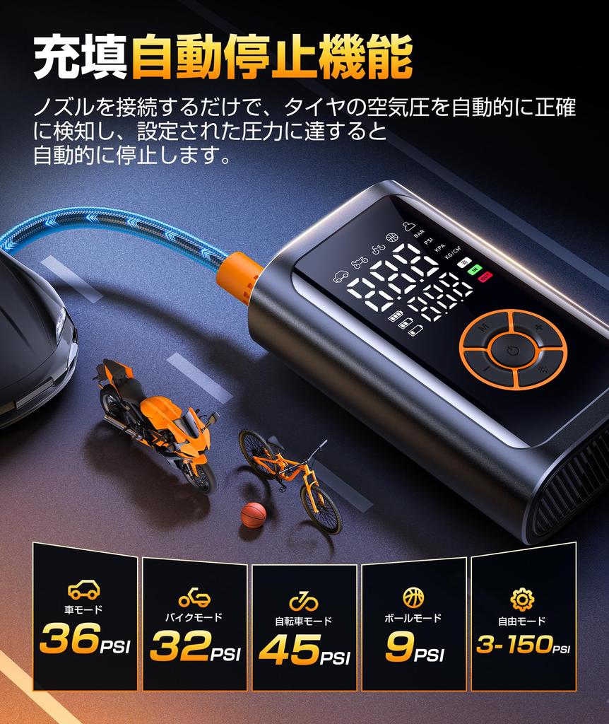 Electric Bicycle Pump, 150 PSI, Fast Fill, Auto Shut-Off, High-Capacity Battery, Compatible with French, British, and American Valves, 5 Modes, LED Li