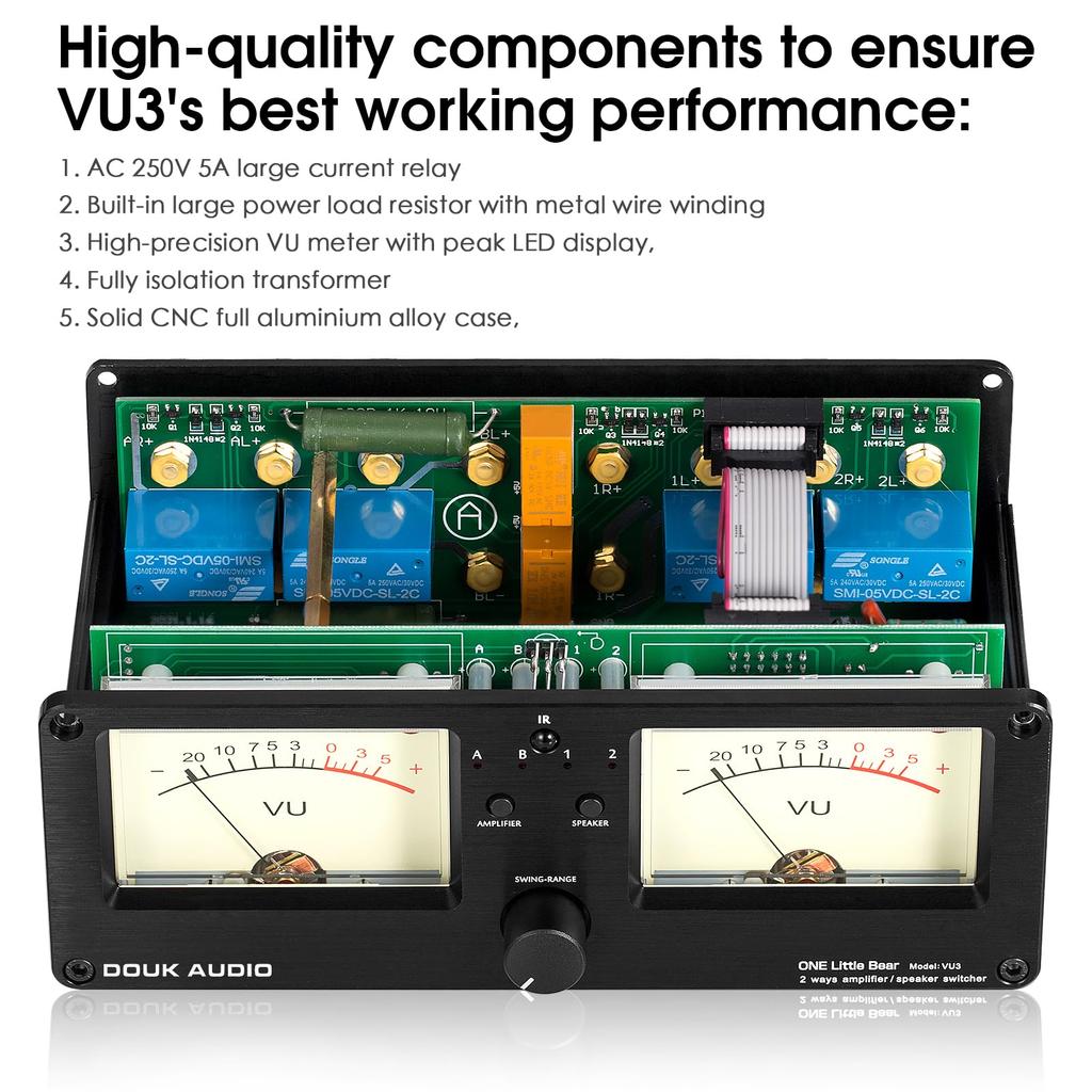 Douk Audio VU3 Dual Analog VU Meter, 2-Way Amp/Speaker Switch, DB Panel Display Audio Switcher Box
