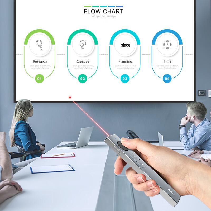Deli Wireless Presentation Remote with Digital Laser