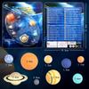 Kunststoff Erde Merkur Simulation Das Sonnensystem Modell Figuren Planetensystem Kosmisches Planetensystem