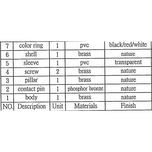 ONKODO BP-208B Unpainted, Unplated BFA Type Banana Plugs (Phosphor Bronze) (4 Pieces)