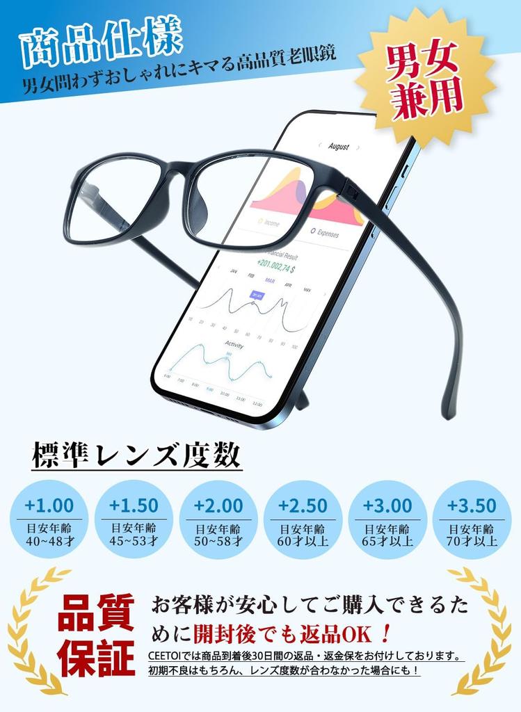 [CEETOL] Reading Glasses for Men and Women, Stylish, Blue Light Blocking, Ultra-Lightweight, High-Function Lenses, Frame, Flexible Material, TR-90, Co