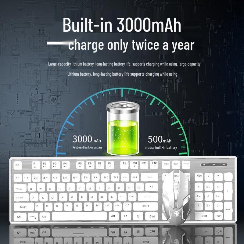 EWEADN X7S Rechargeable Wireless Office Gaming Keyboard & Mouse Combo