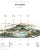 West Wall Calligraphy & Landscape Painting for Living Room Decor