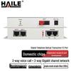 Haile Digital Phone Fiber Optic Multiplexer Series