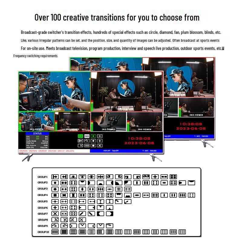 Devicewell ZD-UHS7105 4K60 Ultra HD Five-Channel Live Streaming Multi-Camera Switcher