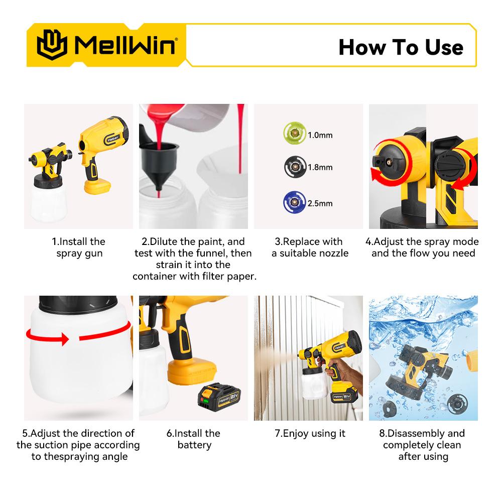 MELLWIN 1200ML Wireless Electric Paint Spray Gun Cordless Paint Sprayer Car Furniture Household Sprayer For Makita 18V Battery Pin