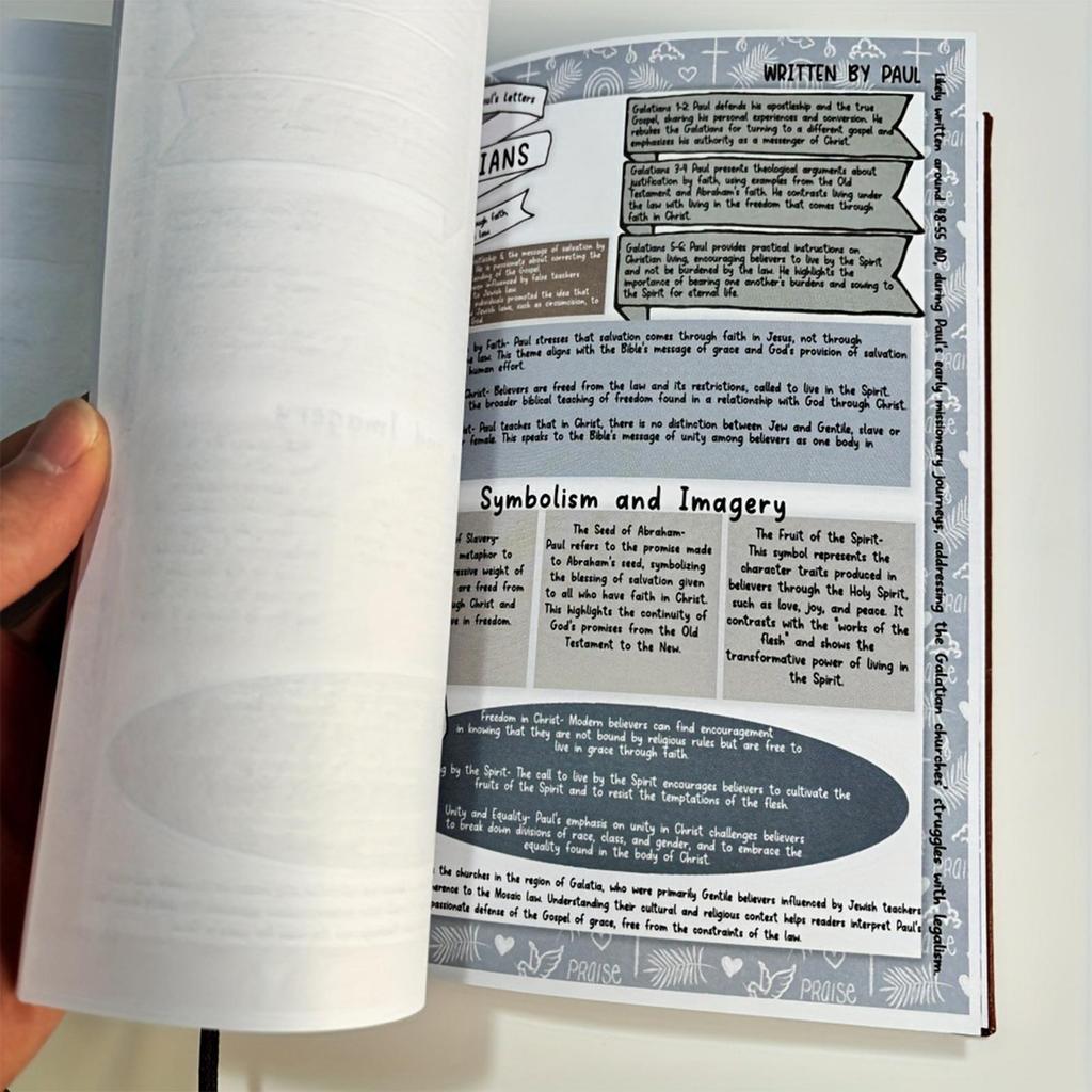 Ghid nou de studiu biblic cu 66 de pagini Jurnal zilnic devotional Un plan de studiu biblic pe tot anul pentru femei Citate din Scriptură Caiet religios