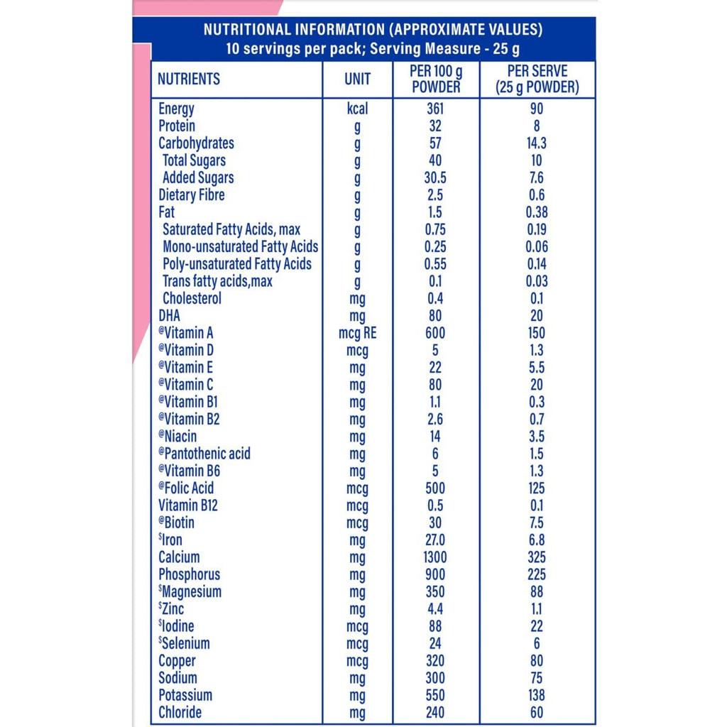Protinex Mother'S Nutritional Mix Chocolate Flavor 400 Gms Jar Protein Powder for Pregnancy & Lactation