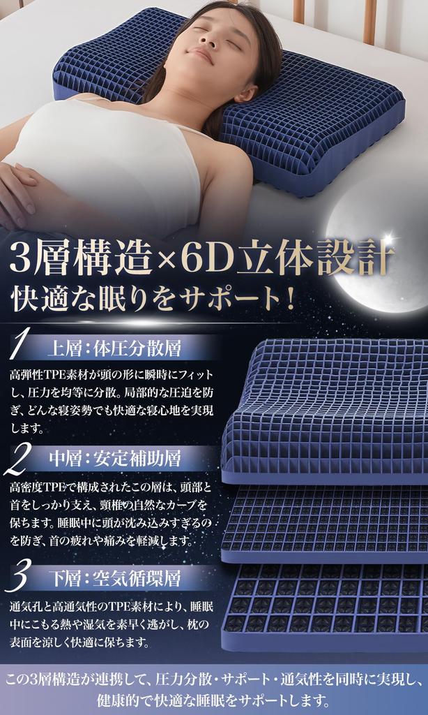 Almohada Softime de Gel TPE Confortable para Dormir Alivio del Dolor de Cuello 2 Alturas Espuma Viscoelástica de Gel Gravedad Cero Nido de Abeja Quiropráctica 2 Alturas Adecuada para Dormir de Lado