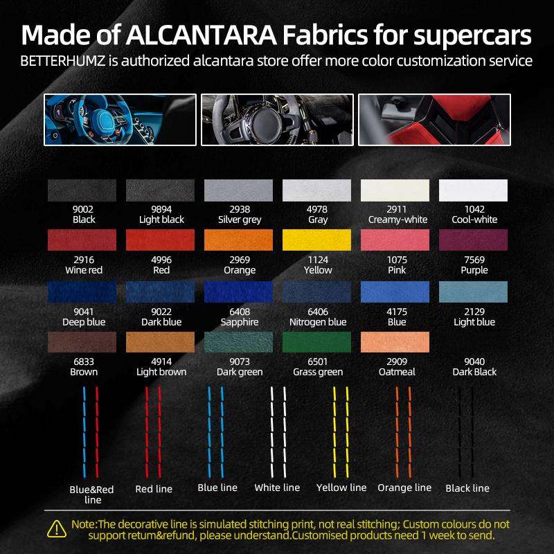 For BMW X1 E84 2010-2014 Made of Alcantara Car Interior Door Panel Trim Strips Performance Stickers 4pcs Auto Tuning Accessories