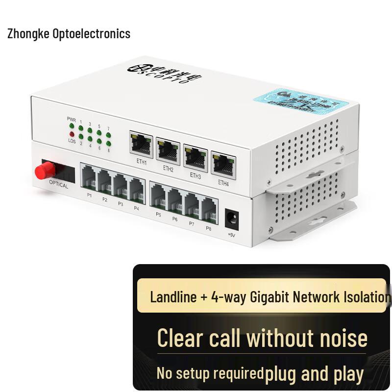 

Zhongke Optoelectronics PCM Telephone Optical Transceiver with Gigabit Ethernet FC Interface