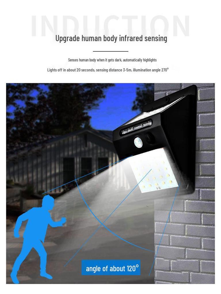 Waterproof Outdoor Solar LED Wall Light with Motion Sensor