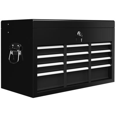 Organizatoare pentru unelte și scule – Cutie pentru unelte