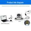 Hongshid 4K Wireless Video Conference Camera with Optical Zoom (CN Version)