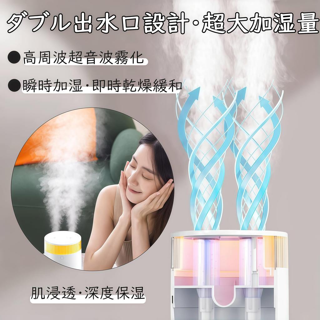 Mutenye Compact Tabletop Large Capacity Dual LED Quiet 3 Adjustable USB Pollen Compact and Suitable for and Home Use Humidifier, 1200ml, Outlets,
