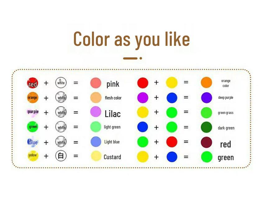 

Набор для раскрашивания воздушного змея своими руками для детей - Пустой воздушный змей для раскрашивания, для детского сада, рисования и обучения