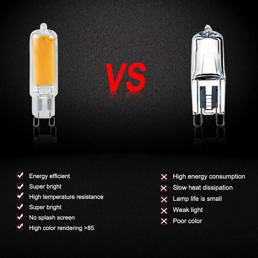 G9 LED Light Bulbs 220V 5W 7W 10W COB Glass LED Lamp G9 Bulb Constant Power Replace Halogen Bulb for Home Lighting Chandeliers