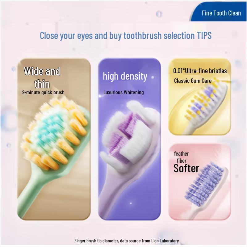 Lion King Super Clean Spiral Toothbrush for Men
