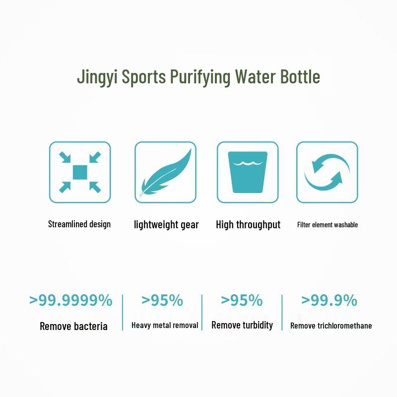 Jingyi Portable Outdoor Water Purifier Bottle PF112