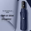 24-Rib Automatic Folding Umbrella: High-End, Large, UV Protection for All Weather